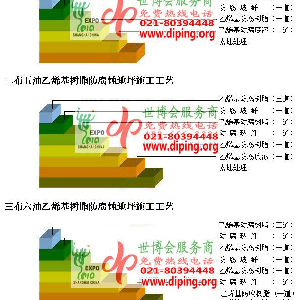 涟源乙烯基防腐蚀地坪,乙烯基酯地坪,乙烯基酯防腐蚀地坪,乙烯基重防腐蚀地坪,乙烯基重防腐地坪,乙烯基重防腐自流平地坪产品图2